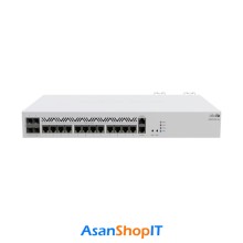 روتر میکروتیک مدل +CCR2116-12G-4S